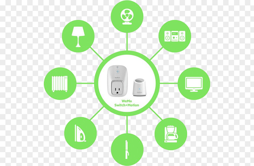 Computer Belkin Wemo Home Automation Kits PNG