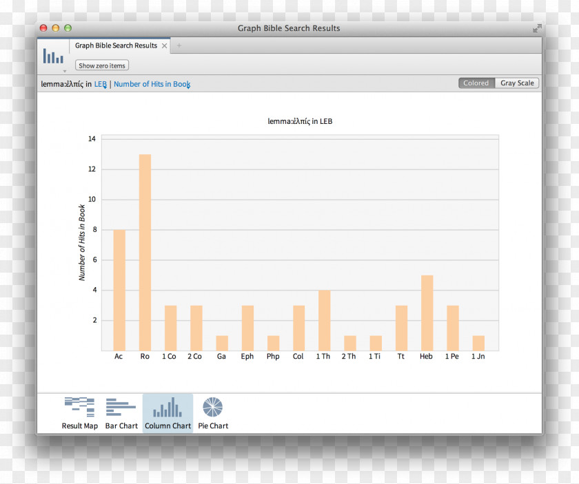 Column Chart Screenshot Line Brand Font PNG