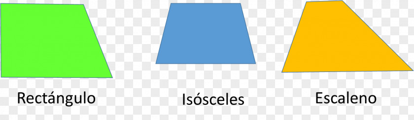 Area Formulas Isosceles Trapezoid Triangle Geometric Shape PNG