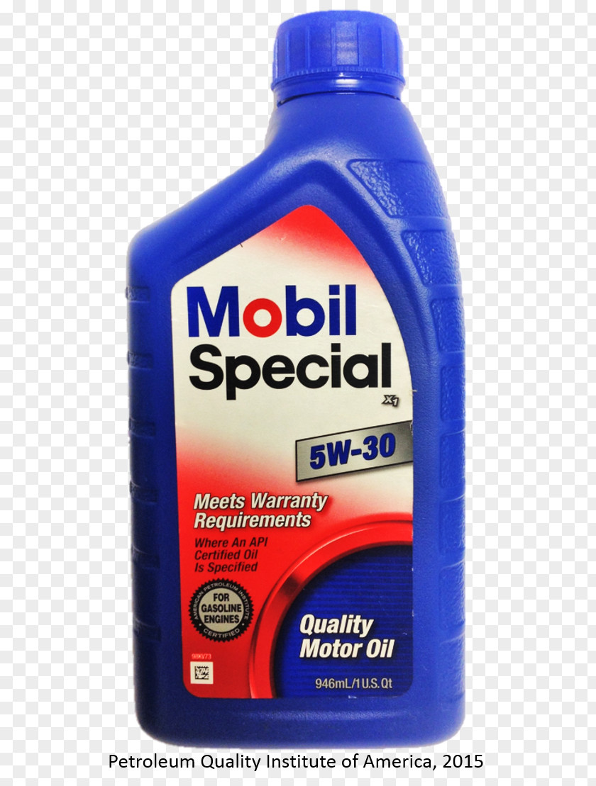 Car Motor Oil Water Liquid Mobil SAE International PNG