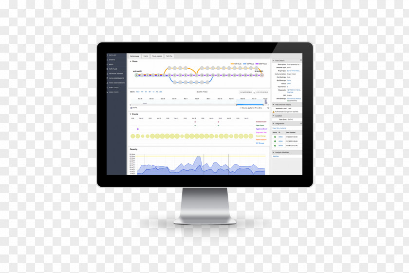 Google Cloud Platform Transparent AppNeta Web Application Software As A Service System Computer Monitors PNG