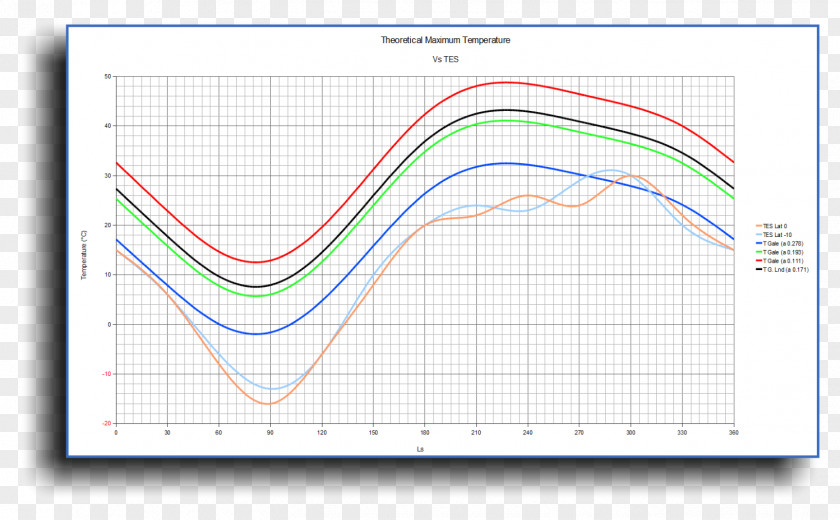 Line Point Angle Pattern PNG