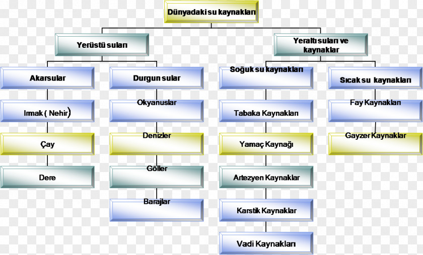 Map Concept World Geography PNG