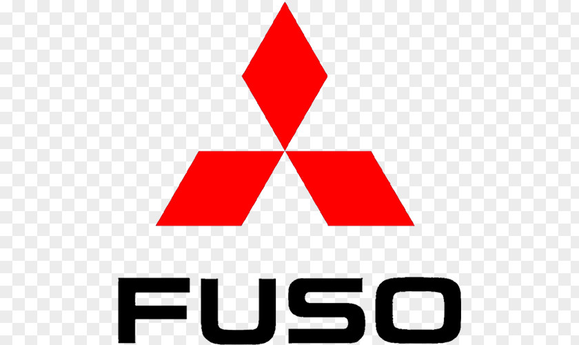 Mitsubishi Fuso Truck And Bus Corporation Canter Motors Isuzu Ltd. PNG
