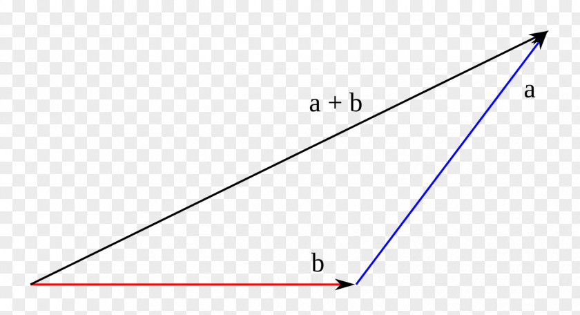 Door Vector Triangle Circle Rectangle Diagram PNG