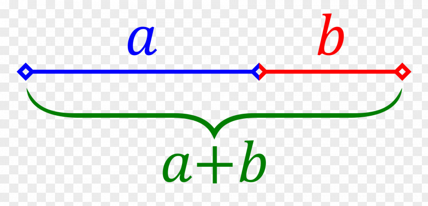 Mathematics Golden Ratio Spiral PNG