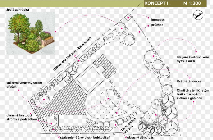 Design Land Lot Urban Diagram PNG