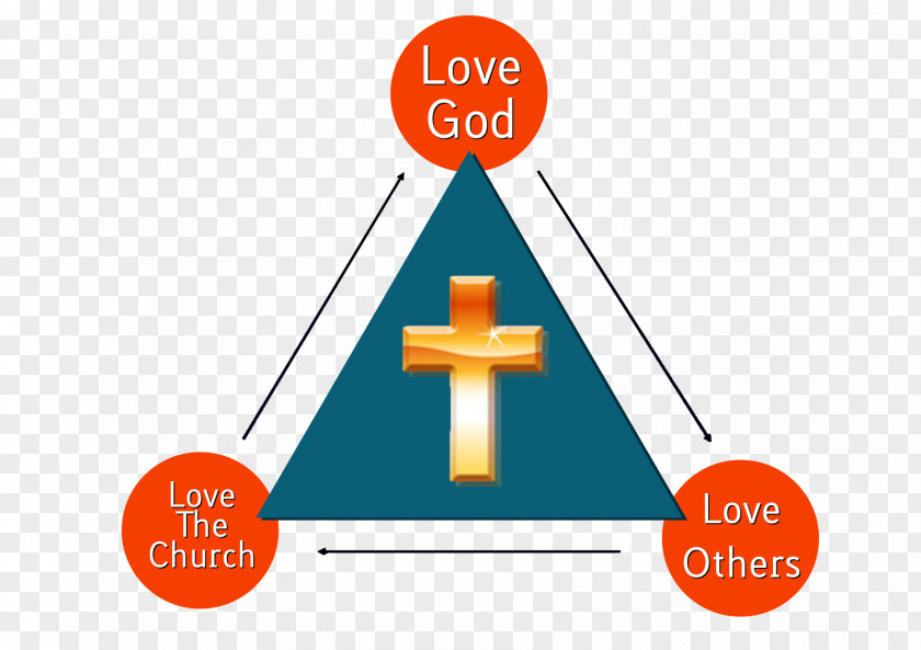 Church Davis Community Hexham Love Of God PNG