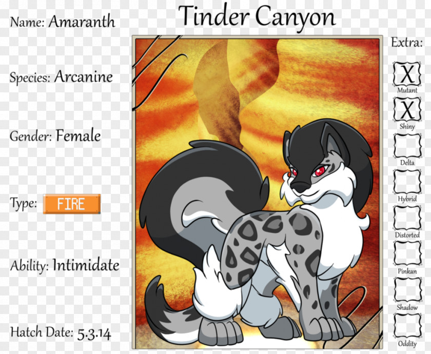 Cat Canidae Art Horse PNG