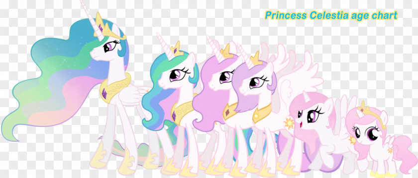 Ipad Top View Princess Celestia Luna Twilight Sparkle Derpy Hooves Pony PNG