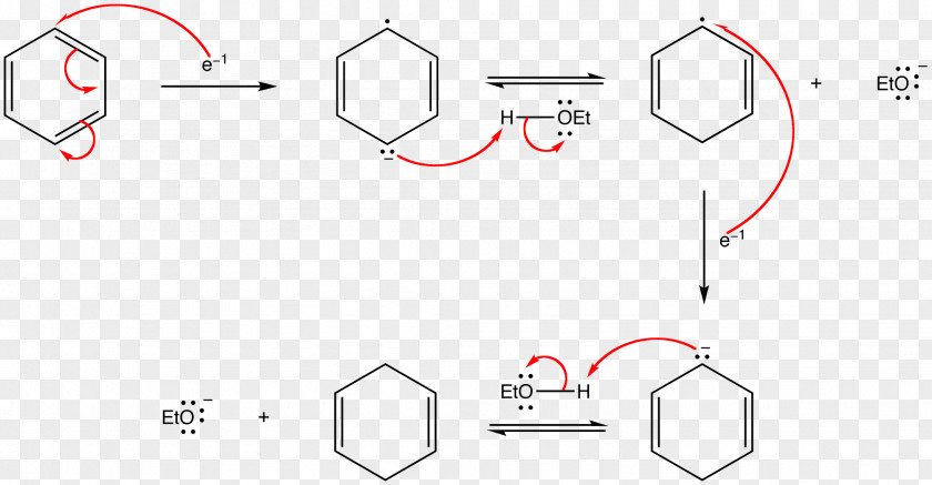 Design Line Point PNG