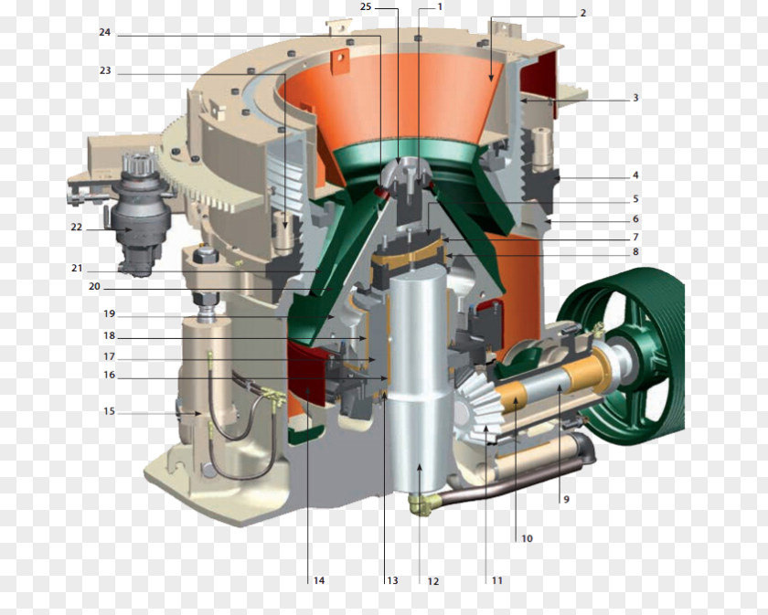 Hewlett-packard Hewlett-Packard Crusher HP 300 Crushing Plant Cone PNG