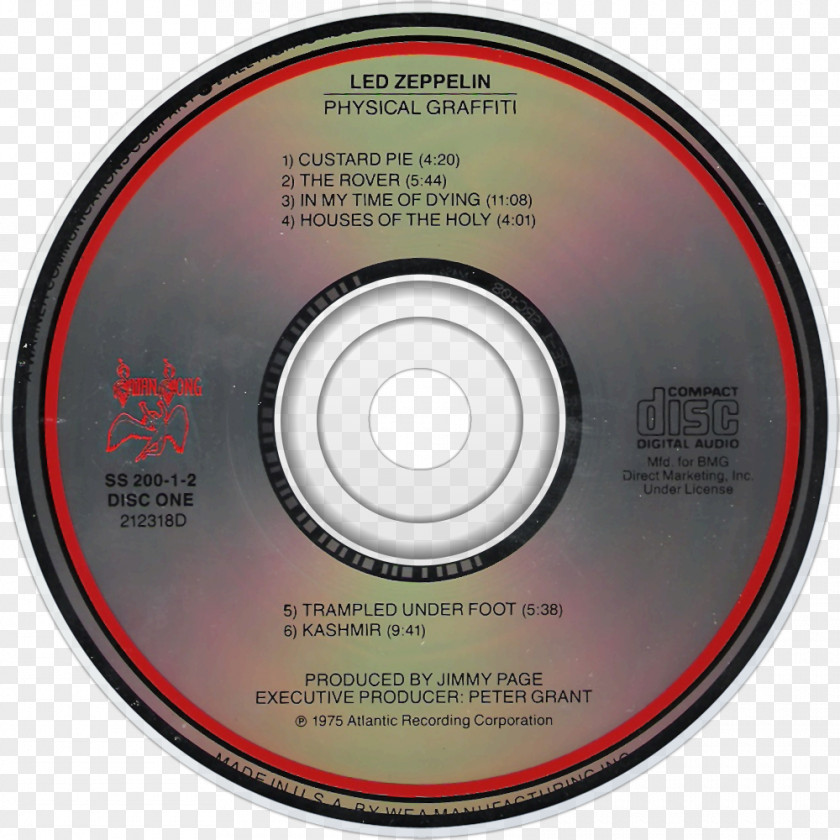 Led Zeppelin Compact Disc Nothing's Shocking Jane's Addiction Coda PNG