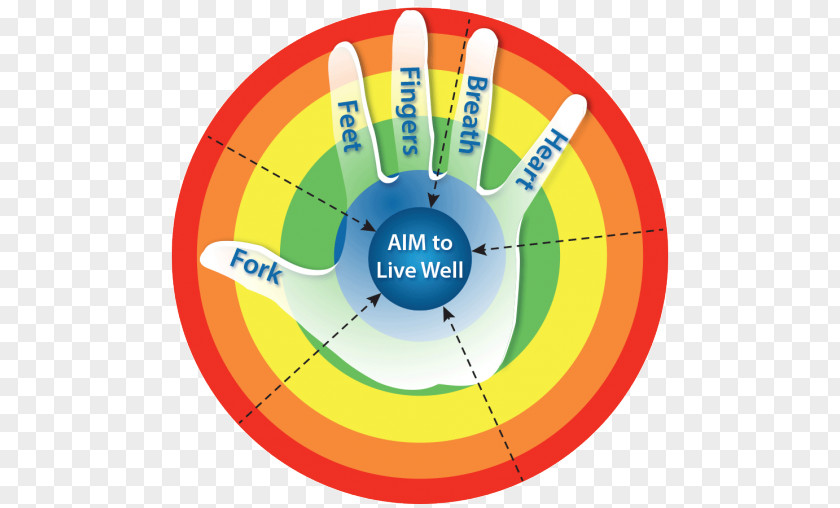 Lifestyle Medicine Therapy Disease TinyTap Ltd. PNG