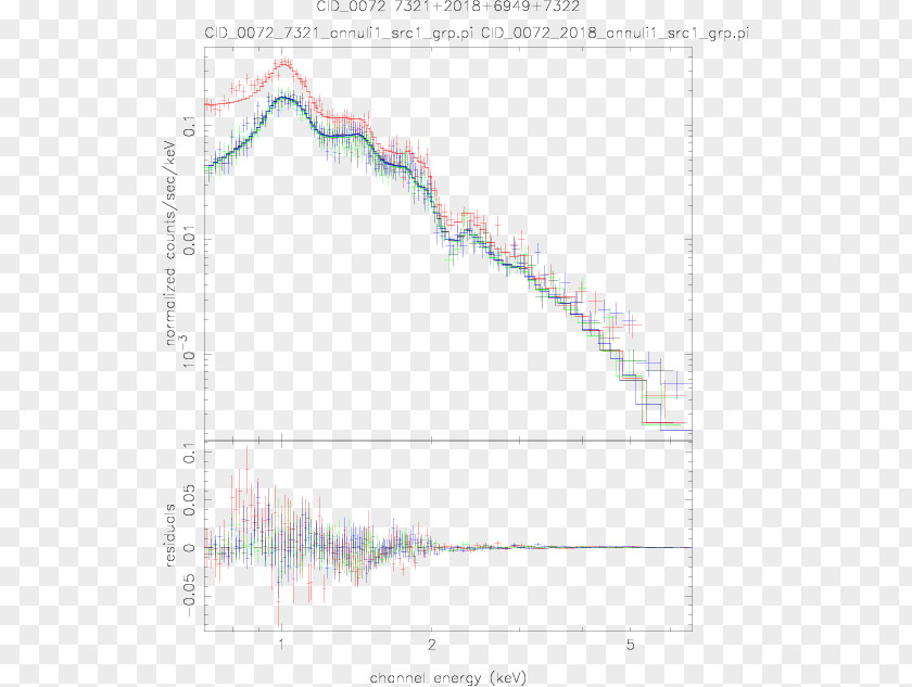 Line Angle Point Diagram PNG