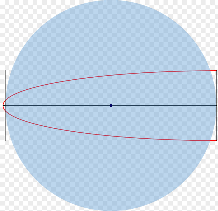 Circle Angle Point PNG