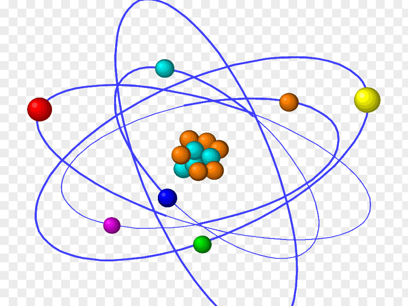 Science Atomic Theory Chemistry Scientist PNG