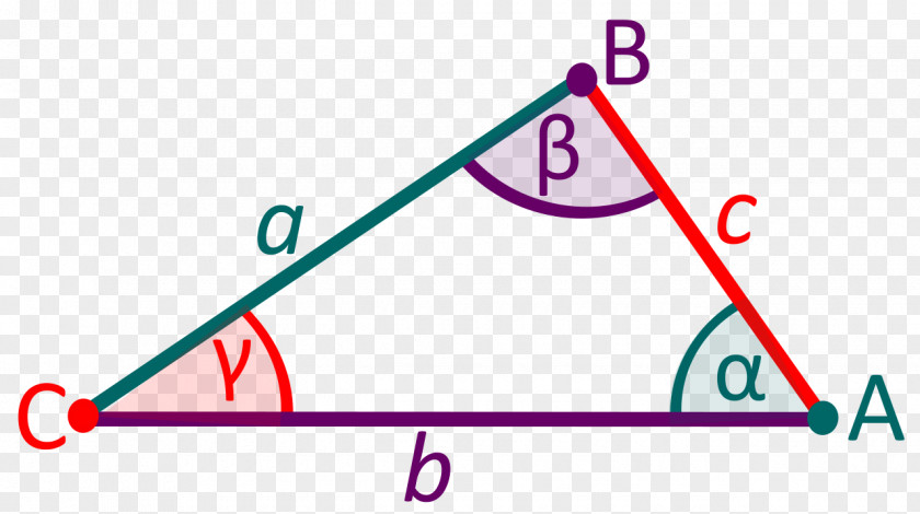 Triangle Point Congruence Mathematics PNG
