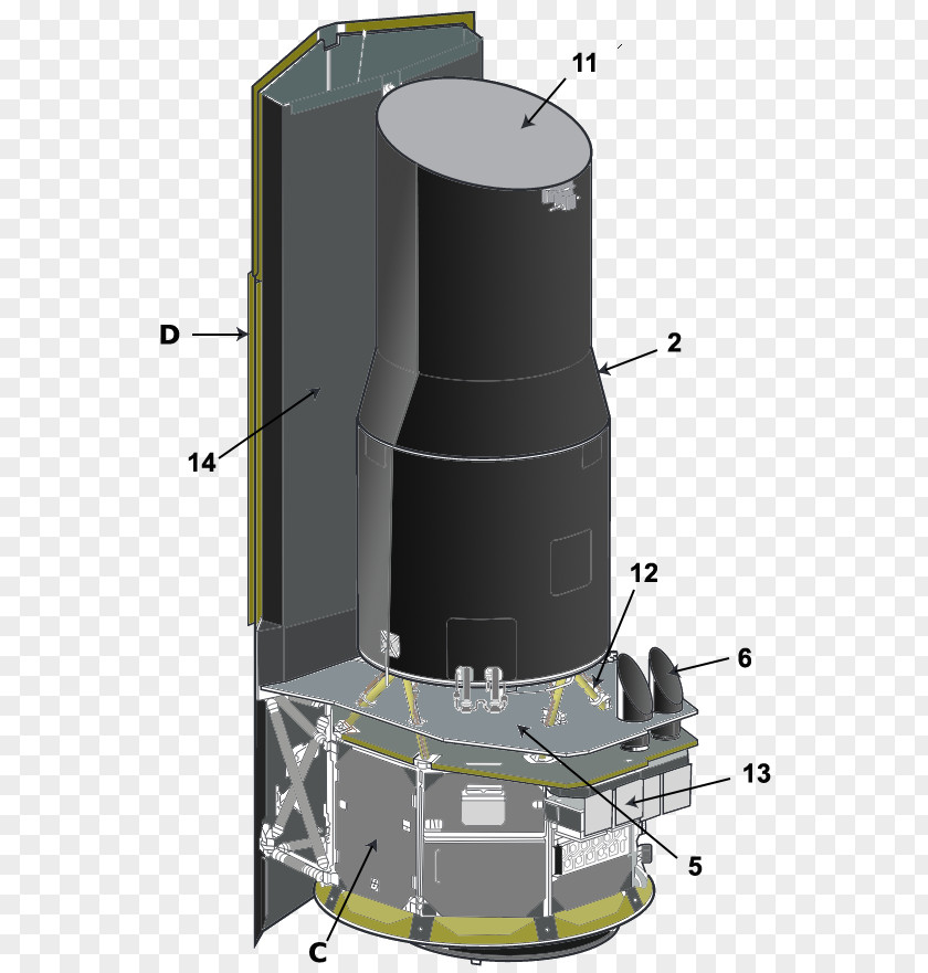 Space Telescope Spitzer NASA Diagram PNG