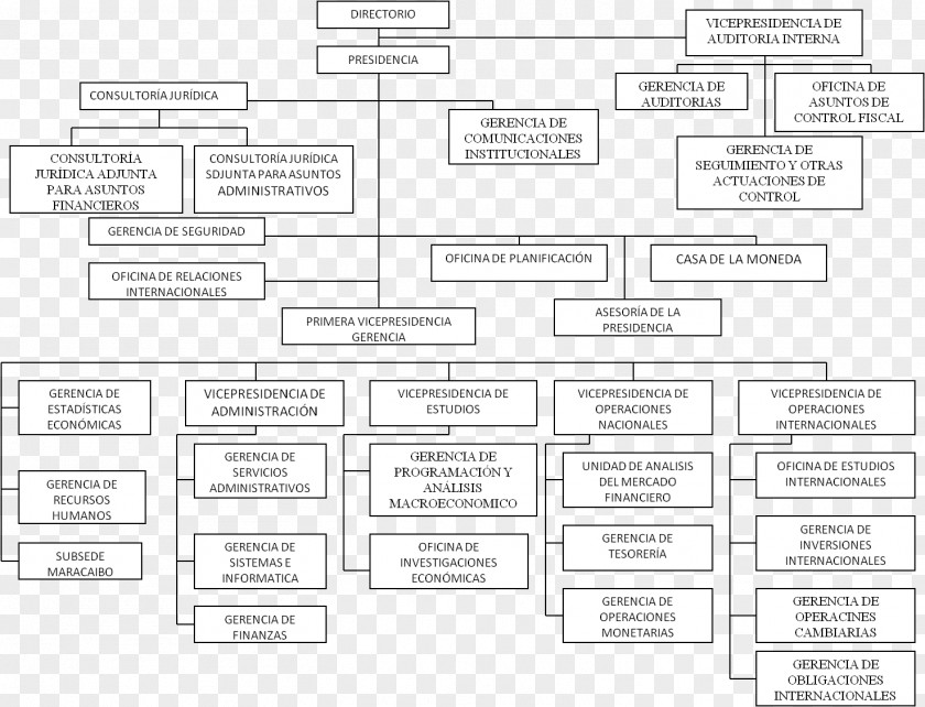 Venezuela Document Line Angle Pattern PNG