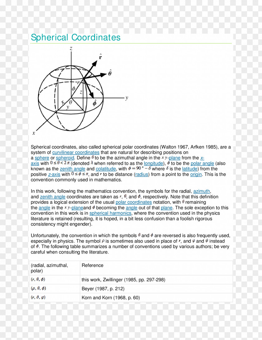 Line Document Angle Spherical Coordinate System PNG