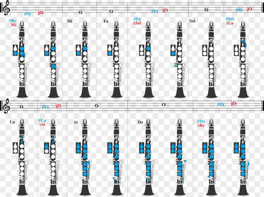 Musical Note Clarinet Instruments Recorder PNG