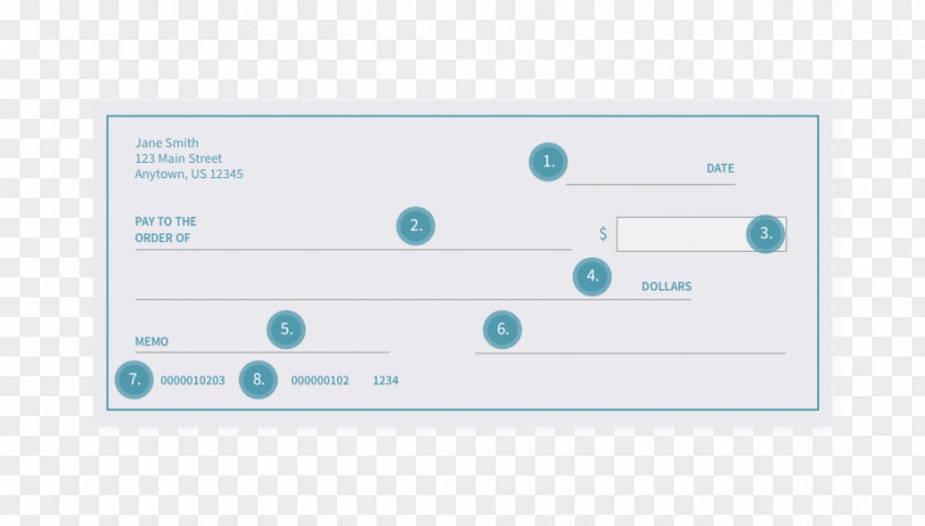 Design Brand Material Diagram PNG