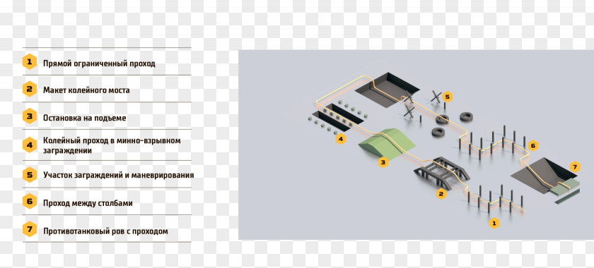 Design Electronics Brand Electronic Circuit PNG