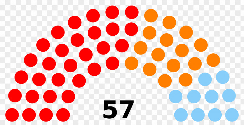 Northern Ireland Assembly Deliberative Legislature Legislative PNG