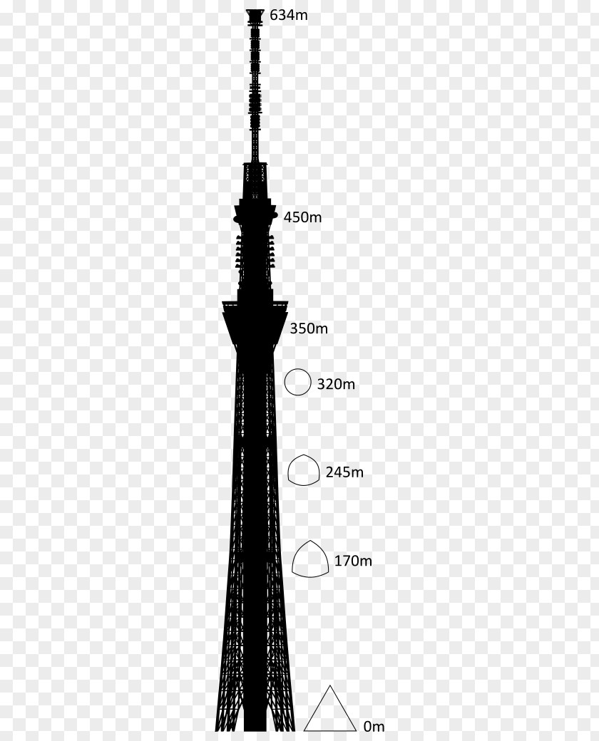 Burj Khalifa Tokyo Skytree Tower Building PNG