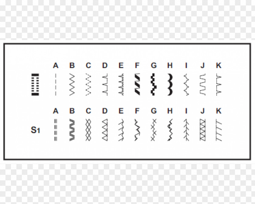 Singe Overcast Stitch Sewing Machines Machine Needles PNG