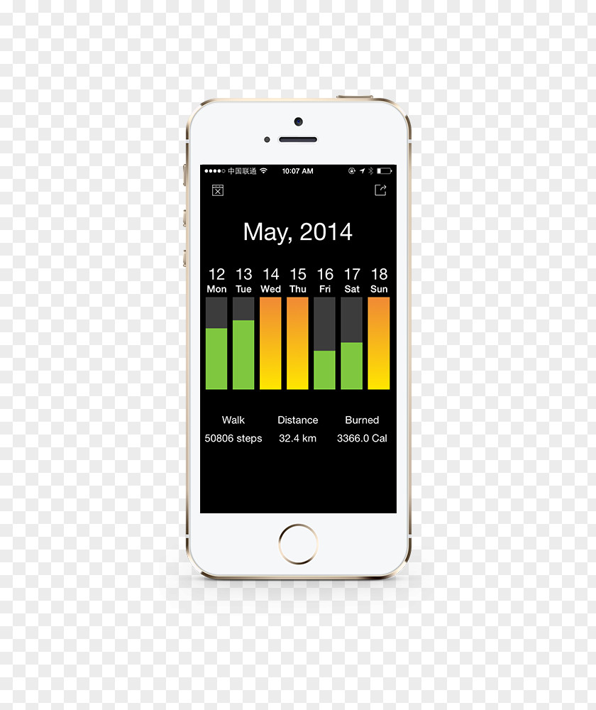 Smartphone IPhone 5 Breathalyzer BACtrack Alcohol PNG