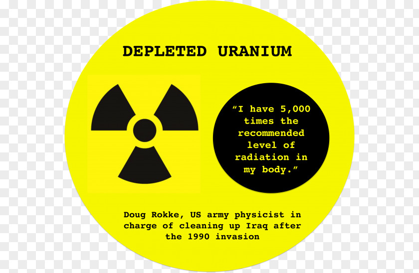 Iraq Chemical Warfare Depleted Uranium Nuclear Power Weapon PNG
