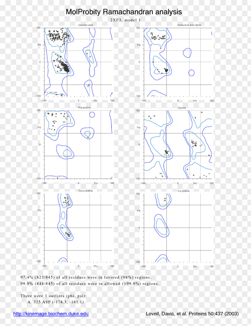 Diagram Protein Data Bank 2D Geometric Model Three-dimensional Space International Chemical Identifier PNG geometric model space Identifier, Amoxicillinclavulanic Acid clipart PNG