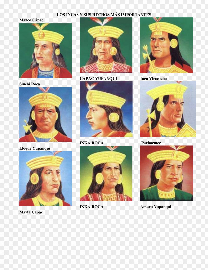 Manco Inca Yupanqui Sapa Viracocha Fact Research Mayta Capac PNG