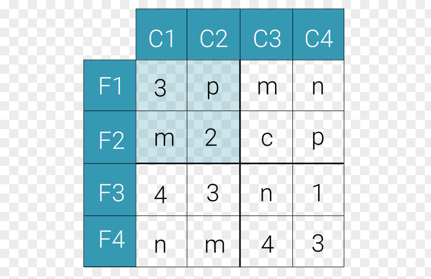 Al Abrams Inequality Number Resource Material PNG