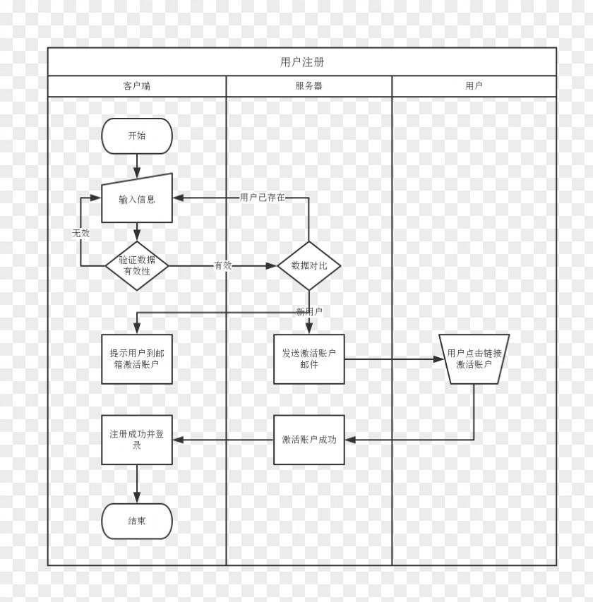 Angle Paper Floor Plan White Point PNG