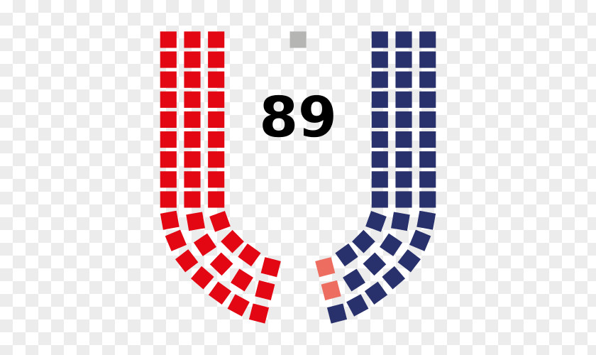 United States 0 Result Election Opinion Poll PNG