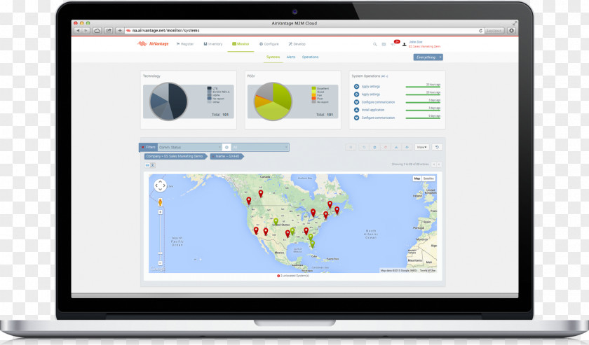 Business Human Resource Dashboard Enterprise Planning Payroll PNG