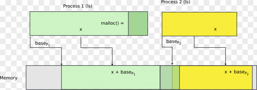 Figs Screenshot Line Angle Pattern PNG