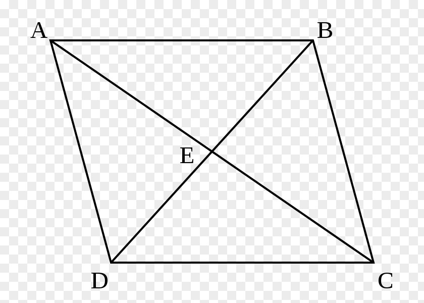 Triangle Area Parallelogram Quadrilateral PNG