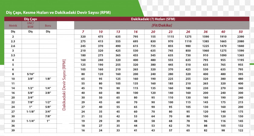 Tablo Automatic Transmission Price Pattern PNG