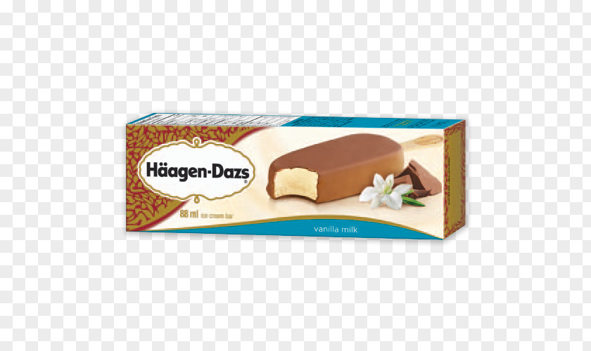 Peanut Chunk Chocolate Bar Ice Cream Häagen-Dazs Milk PNG