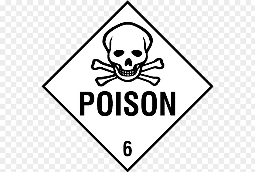Poison Sign Safety Hazard Toxicity PNG