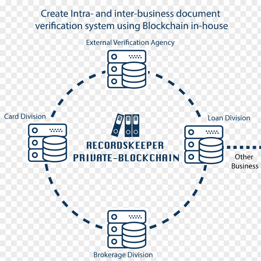 House Keeper Rubber Stamp Information Document Blockchain PNG