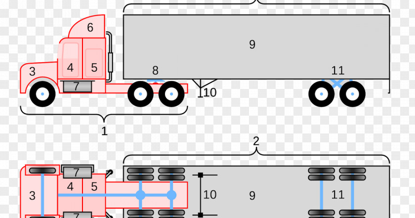 Car Peterbilt Semi-trailer Truck Wiring Diagram PNG