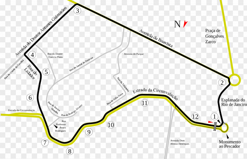 Formula 1 Circuito Da Boavista Pescara Circuit Race Track De Monsanto PNG