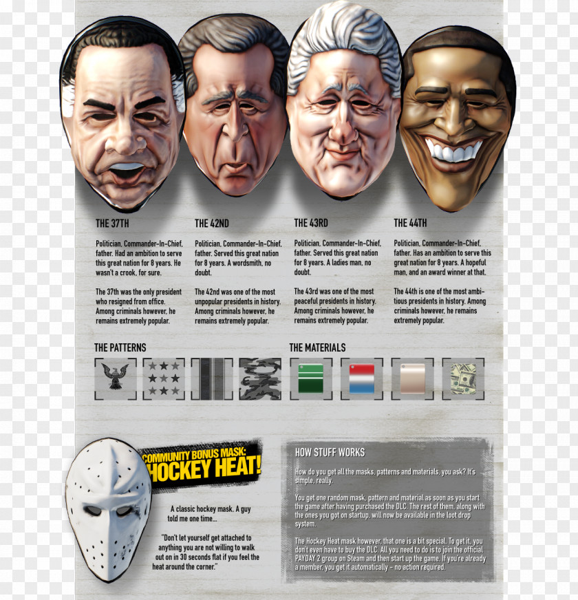 Barack Obama Payday 2 Payday: The Heist Downloadable Content Overkill Software PNG