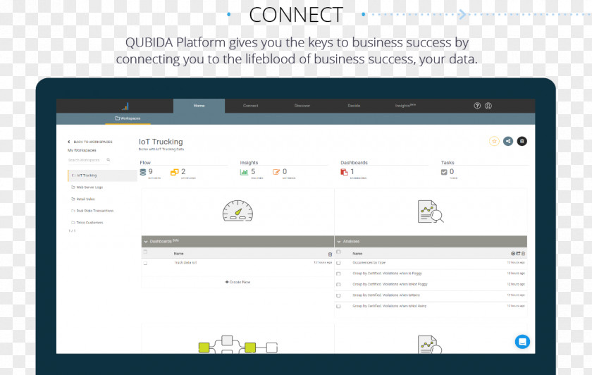 Connect Computer Program Qubida Analytics Pte Ltd Monitors Business Intelligence PNG
