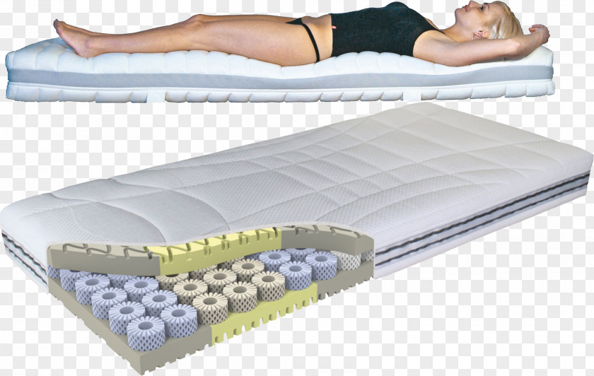 Mattress Bed Frame Grosana Dostawa PNG